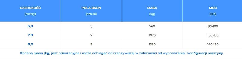 AGRO-LIFT BRONA POLOWA CIĘŻKA TYP-BP / Scheibenegge schwere Ausfuehrung TYP-BP/ HEAVY DUTY HARROW
