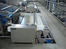 Newtec Produktwaagen in einer breiten Palette